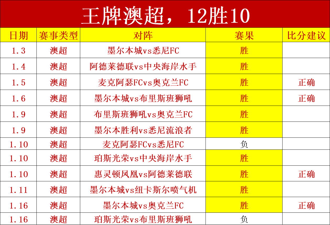 萨金特进球,引发巴美半,场争议,巅峰国际官网,巅峰国际品牌,巅峰国际精彩,巅峰国际