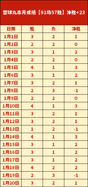 冬奥会滑雪,登山测试赛,事正式拉开,巅峰国际官网,巅峰国际品牌,巅峰国际精彩,巅峰国际