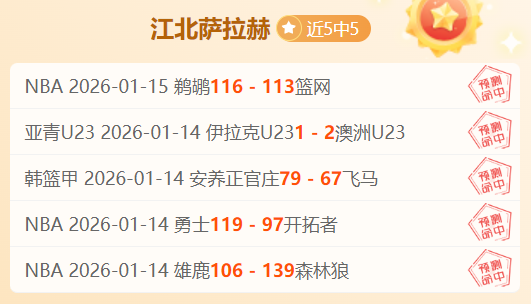 亚冠联赛小,组赛积分榜,揭晓,巅峰国际官网,巅峰国际品牌,巅峰国际精彩,巅峰国际