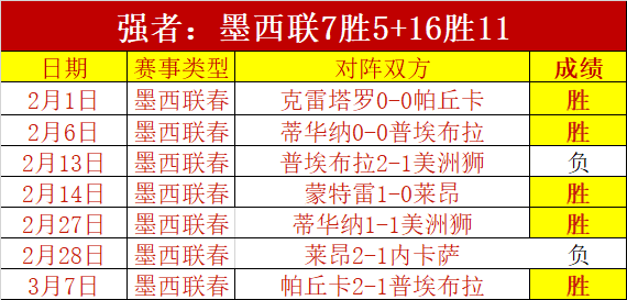 意大利,北爱尔兰,世预赛专家,巅峰国际官网,巅峰国际品牌,巅峰国际精彩,巅峰国际