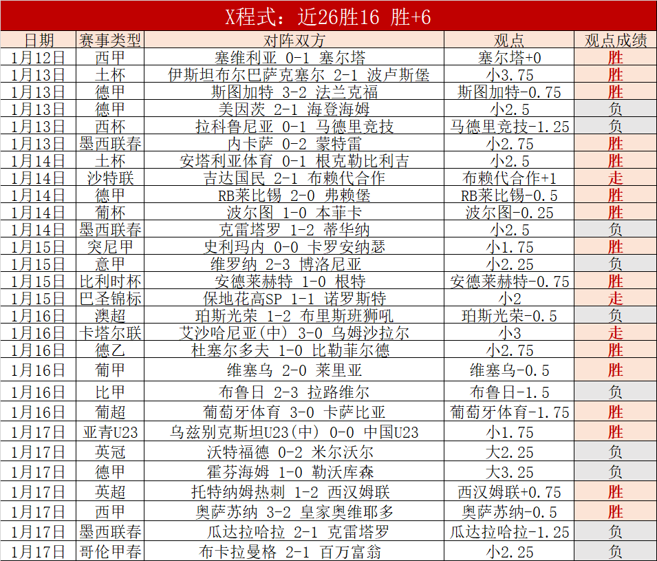 意德交锋,意大利队逆,转战平创历,巅峰国际官网,巅峰国际品牌,巅峰国际精彩,巅峰国际