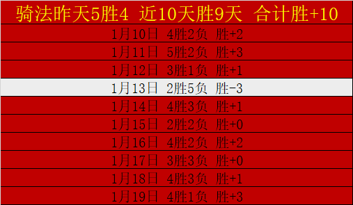 德甲解析,胜负比分及,专家推荐详,巅峰国际官网,巅峰国际品牌,巅峰国际精彩,巅峰国际