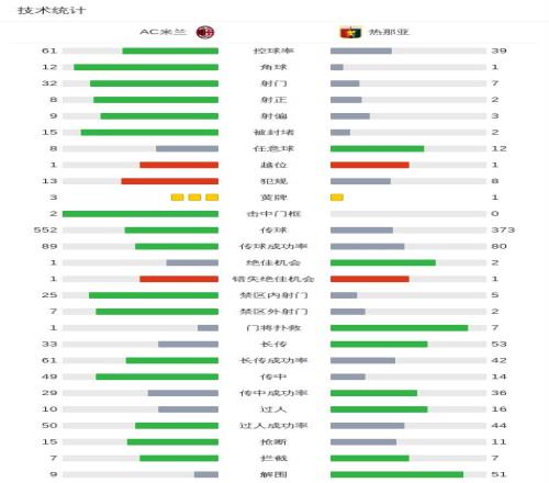 医院号源预,优先还是排,探寻最佳途,巅峰国际官网,巅峰国际品牌,巅峰国际精彩,巅峰国际