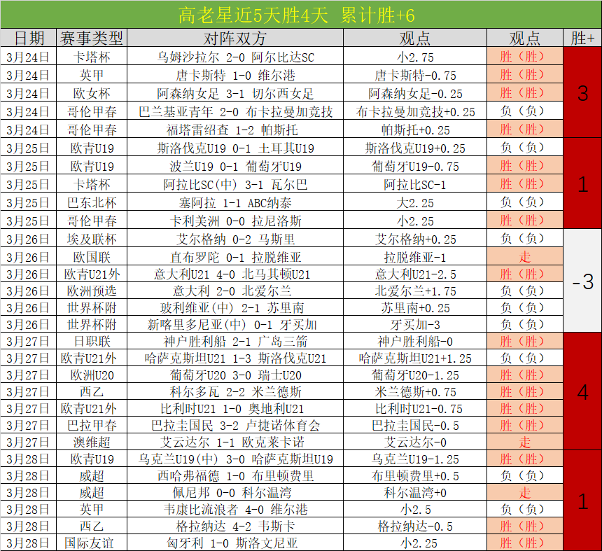 大乐透期号,专家推荐,普莱森特波,巅峰国际官网,巅峰国际品牌,巅峰国际精彩,巅峰国际