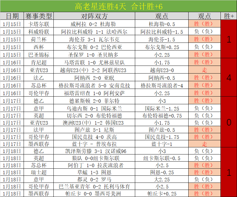 大乐透期号,专家推荐,普莱森特波,巅峰国际官网,巅峰国际品牌,巅峰国际精彩,巅峰国际