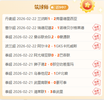 韩篮甲分析,高阳索诺对,阵安养赤红,巅峰国际官网,巅峰国际品牌,巅峰国际精彩,巅峰国际