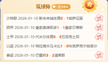 激情碰撞,德拉普豪言,再战巅峰切,巅峰国际官网,巅峰国际品牌,巅峰国际精彩,巅峰国际