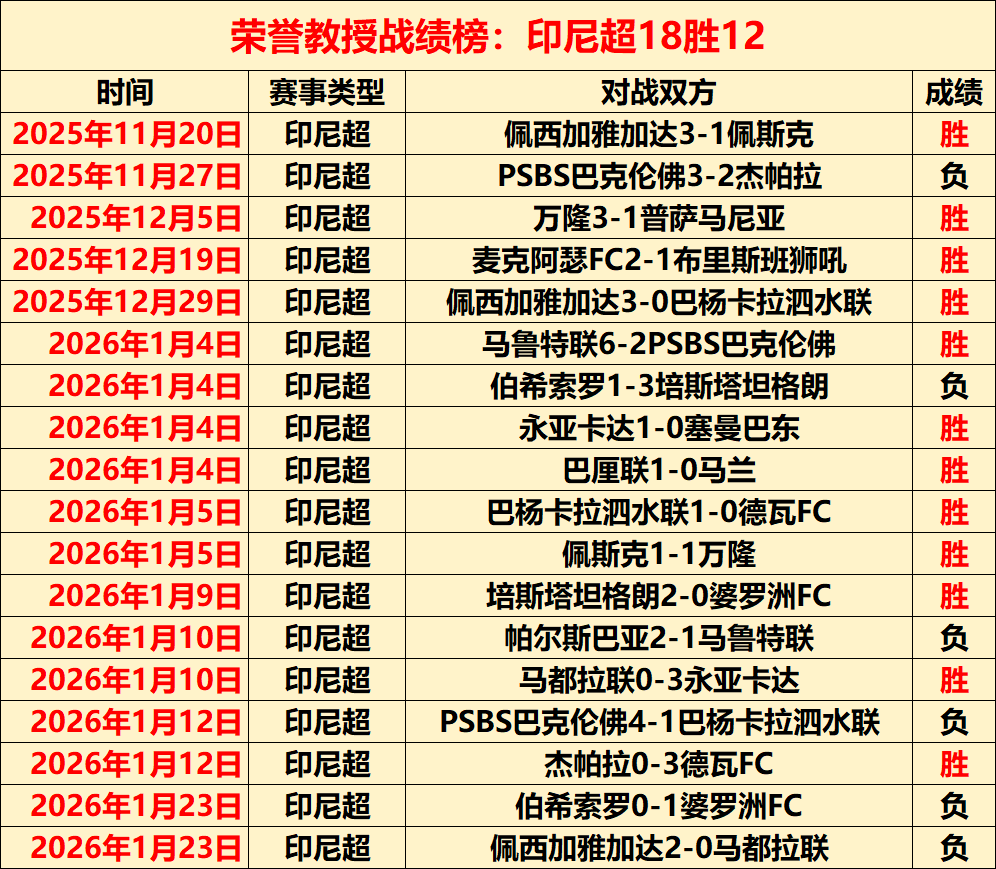 激情碰撞,德拉普豪言,再战巅峰切,巅峰国际官网,巅峰国际品牌,巅峰国际精彩,巅峰国际