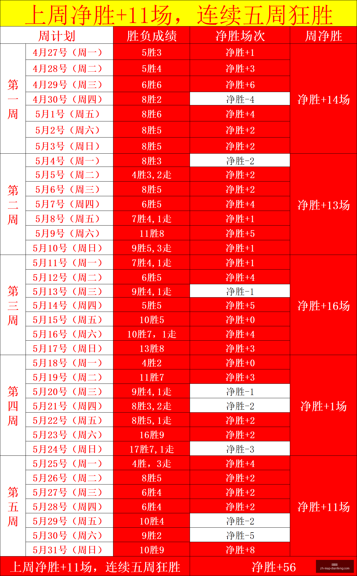 西决全面解,热门赛事胜,负及总分深,巅峰国际官网,巅峰国际直播,巅峰国际娱乐平台,巅峰国际下载,巅峰国际入口