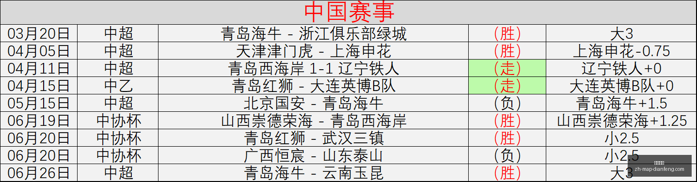 巅峰国际,巅峰国际官网,巅峰国际直播,巅峰国际官网,巅峰国际直播,巅峰国际娱乐平台,巅峰国际下载,巅峰国际入口