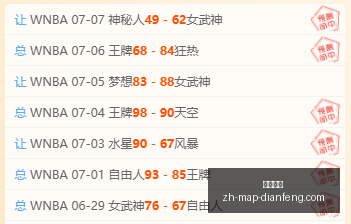 巅峰国际巅,峰国际官网,数据冲到,巅峰国际官网,巅峰国际直播,巅峰国际娱乐平台,巅峰国际下载,巅峰国际入口