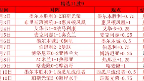圣西罗球场启用智能电子眼，精准捕捉球场犯罪行为。
