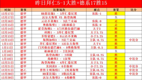 基米希独中三元，德国惊险逆转意大利晋级