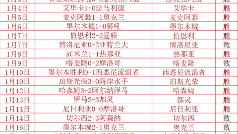 NBA30期专家质合分析：勇士VS湖人前瞻预测