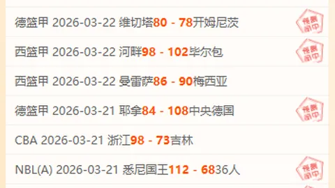 意大利VS北爱尔兰：世预赛专家质合分析推荐期号