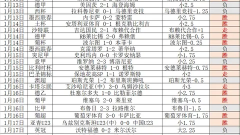 意德交锋，意大利队逆转战平创历史首例