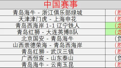 巅峰国际，巅峰国际直播， 060447 1