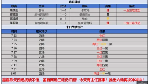巅峰国际 063050 1